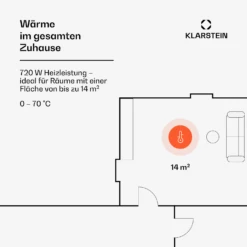 [Gebraucht] Wonderwall Air Art Infinite 720 Infrarotheizung Mit Bild -Klarstein Verkäufe 10035173 de 0002 usp