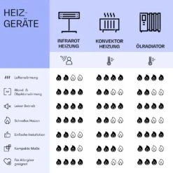 [Wiederverpackt] Wonderwall Air Art Smart Infrarotheizung Mit Bild Nachtkarte -Klarstein Verkäufe 10037875 de 0008 logo