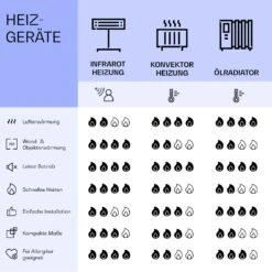 [Wiederverpackt] Mojave 500 Smart 2-in-1 Heizgerät -Klarstein Verkäufe 10039810 de 0008 logo