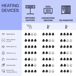 [Wiederverpackt] La Palma 500 Smart 2-in-1 Heizgerät -Klarstein Verkäufe 10039828 uk 0008 logo
