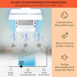 [Gebraucht] Clara 60 Dunstabzugshaube Kopffrei -Klarstein Verkäufe 10040141 de 0003 usp 1