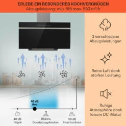 [Wiederverpackt] Ava 90 Dunstabzugshaube 90cm -Klarstein Verkäufe 10041168 de 0003 usp