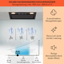 [Wiederverpackt] Camila Unterbau-Dunstabzugshaube -Klarstein Verkäufe 10041345 de 0003 usp