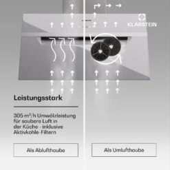 [Wiederverpackt] BigBite 60 Dunstabzugshaube A++ -Klarstein Verkäufe 10045554 de 0003 usp 1
