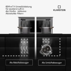 Royal Flush Eco Slim 60 Dunstabzugshaube -Klarstein Verkäufe 10046224 de 0003 usp