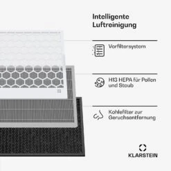 AireLux Smart Luftreiniger Räume Bis 40㎡ -Klarstein Verkäufe 10047047 de 0003 usp