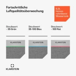 AireLux Smart Luftreiniger Räume Bis 40㎡ -Klarstein Verkäufe 10047047 de 0007 usp